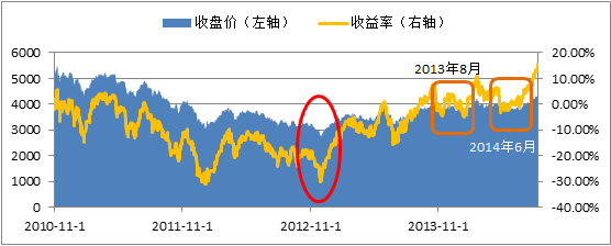 捕获.PNG